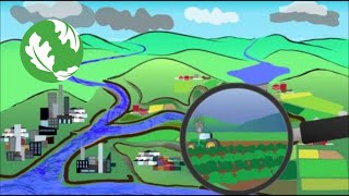 What is Floodplains by Design [upl. by Marquez]