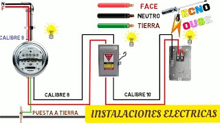 INSTALACIONES ELECTRICAS DOMICILIARIAS  CAPITULO 1 [upl. by Nickie]