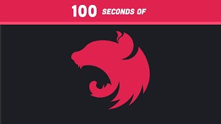 NestJS in 100 Seconds [upl. by Noletta]