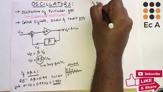 43 Oscillator and Barkhausen criterion  EC Academy [upl. by Thorner]