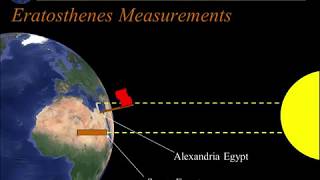 Eratosthenes  Measuring the Circumference of Earth [upl. by Ecnesse]