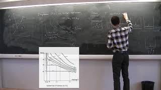 thermodynamique  cours 11 isothermes dAndrews formule de Clapeyron [upl. by Farrica]