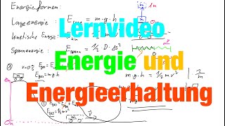 ENERGIE und ENERGIEERHALTUNG ganz einfach erklärt  Der Physiklehrer [upl. by Lanctot]