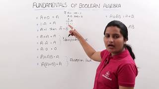 Fundamentals of Boolean Algebra [upl. by Atiuqcaj]