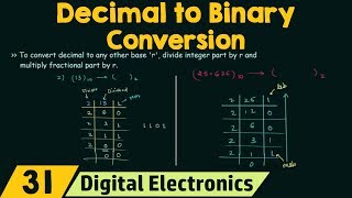 Decimal to Binary Conversion [upl. by Jonette]