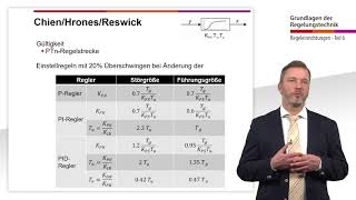 Vorlesung Regelungstechnik  Teil 20 Regeleinrichtungen VI [upl. by Durst]