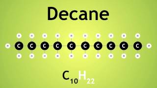 Alkanes and alkenes  Chemistry  FuseSchool [upl. by Gersham]