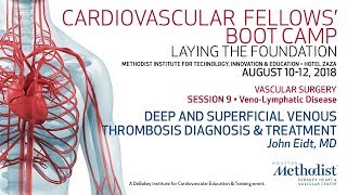 How deep vein thrombosis DVT forms  Bupa Health [upl. by Jacoby]