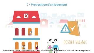 Votre demande de logement social pas à pas [upl. by Zetrok293]