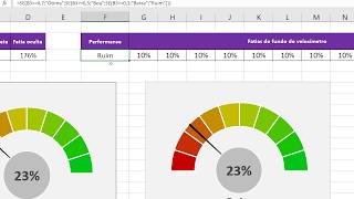 Excel 2016  Como fazer um Gráfico de Velocímetro [upl. by Pavyer]