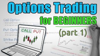 Options Trading Explained  COMPLETE BEGINNERS GUIDE Part 1 [upl. by Lubeck695]