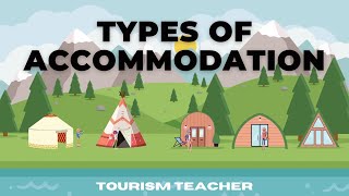 Types of Accommodation  Made SIMPLE [upl. by Diego953]