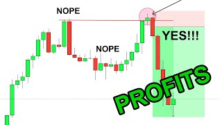 3 Trading Entries That Will Change The Game  Simple amp Powerful [upl. by Aymer545]