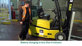 Changing the battery in your forklift truck [upl. by Akirat]