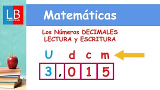 Los Números DECIMALES LECTURA y ESCRITURA ✔👩‍🏫 PRIMARIA [upl. by Stafford]