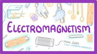 GCSE Physics  Electromagnetism 78 [upl. by Myriam]