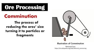 Mining Techniques amp Ore Processing  Lesson 52  Earth Science [upl. by Eijneb]