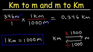 How To Convert From Kilometers to Meters and Meters to Kilometers  Km to m and m to km [upl. by Aimek]