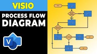 How to Draw Visio Process Flow Diagram [upl. by Wil]