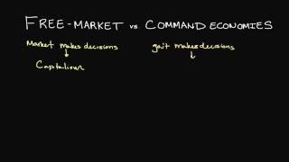 FreeMarket and Command Economies Explained [upl. by Danica]