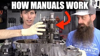 How Manual Transmissions Work  A Simple Explanation [upl. by Nagear368]