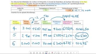 Optimale Bestellmenge tabellarisch [upl. by Mccready]