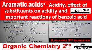 Aromatic acids   pharmaceutical organic chemistry2  unit2  Bpharma 3rd semester  Carewell [upl. by Merta]