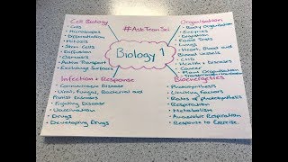 AQA GCSE Paper 1 Biology Revision [upl. by Jemmie]