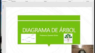 EJEMPLO EN WORD  DIAGRAMA DE ÁRBOL [upl. by Freud]