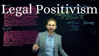 What is Legal Positivism [upl. by Kumagai]