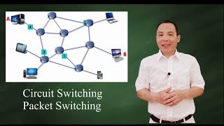 Circuit Switching vs Packet Switching [upl. by Jacobsohn893]