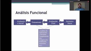 Ejemplo de análisis funcional [upl. by Anselmi]