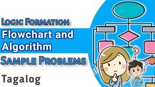 FLOWCHART AND ALGORITHM SAMPLE PROBLEMS TAGALOG  Beginners Guide 2020 [upl. by Stroup]