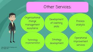 What is Management Consulting [upl. by Fidelia]