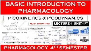 Basic Introduction to Pharmacology  Pharmacodynamics  Pharmacokinetics  L1 U1  B Pharma 4 sem [upl. by Anayeek786]