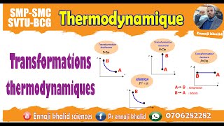 Les transformations thermodynamiques [upl. by Ialokin]