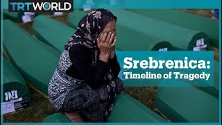 Timeline of the Srebrenica Genocide [upl. by Onitrof]