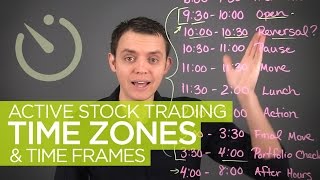 Active Stock Trading Time Zones amp Hours [upl. by Nyloc222]