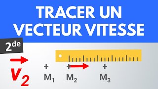 Comment tracer un vecteur vitesse  💡 MÉTHODE  Seconde  PhysiqueChimie [upl. by Akienahs200]