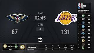 New Orleans Pelicans  Los Angeles Lakers InSeason Tournament Semi Finals Scoreboard  NBA on TNT [upl. by Harding]