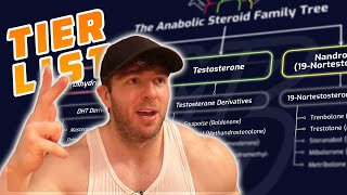 YOU ASKED FOR IT  THE ANABOLICS TIER LIST [upl. by Menzies301]