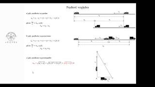 01  Fizyka  Prędkość względna  teoria [upl. by Aggie]