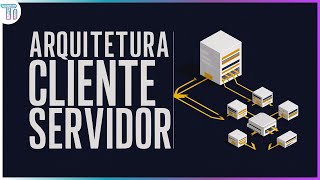 Arquitetura Clienteservidor  O que é Como Funciona e Exemplo [upl. by Ynnaf]