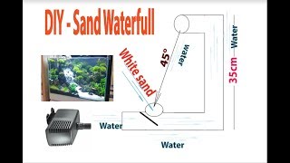 How to create a waterfall in the aquarium [upl. by Jariv]