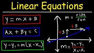 Linear Equations  Algebra [upl. by Adniram958]