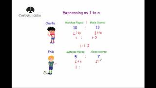 Expressing Ratios as 1 to n [upl. by Robenia]