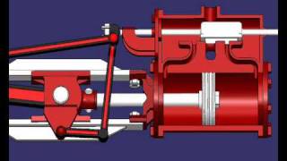 Walschaerts valve gear [upl. by Allecnirp]