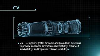 F135 Engine Fast Facts Interactive Display Loop [upl. by Anabelle]