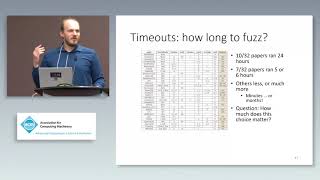 Evaluating Fuzz Testing [upl. by Cirdla]