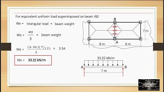 Lecture 003  System Loading and Behavior [upl. by Krystalle]